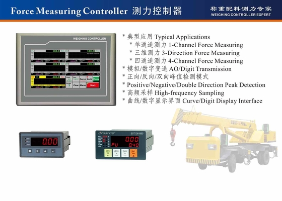 Crane il protocollo di comunicazione di misurazione di Modbus RTU dell'indicatore del peso/regolatore della forza
